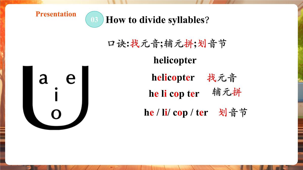Unit3 My hometown 第4课时Pronunciation 教学课件 第8页