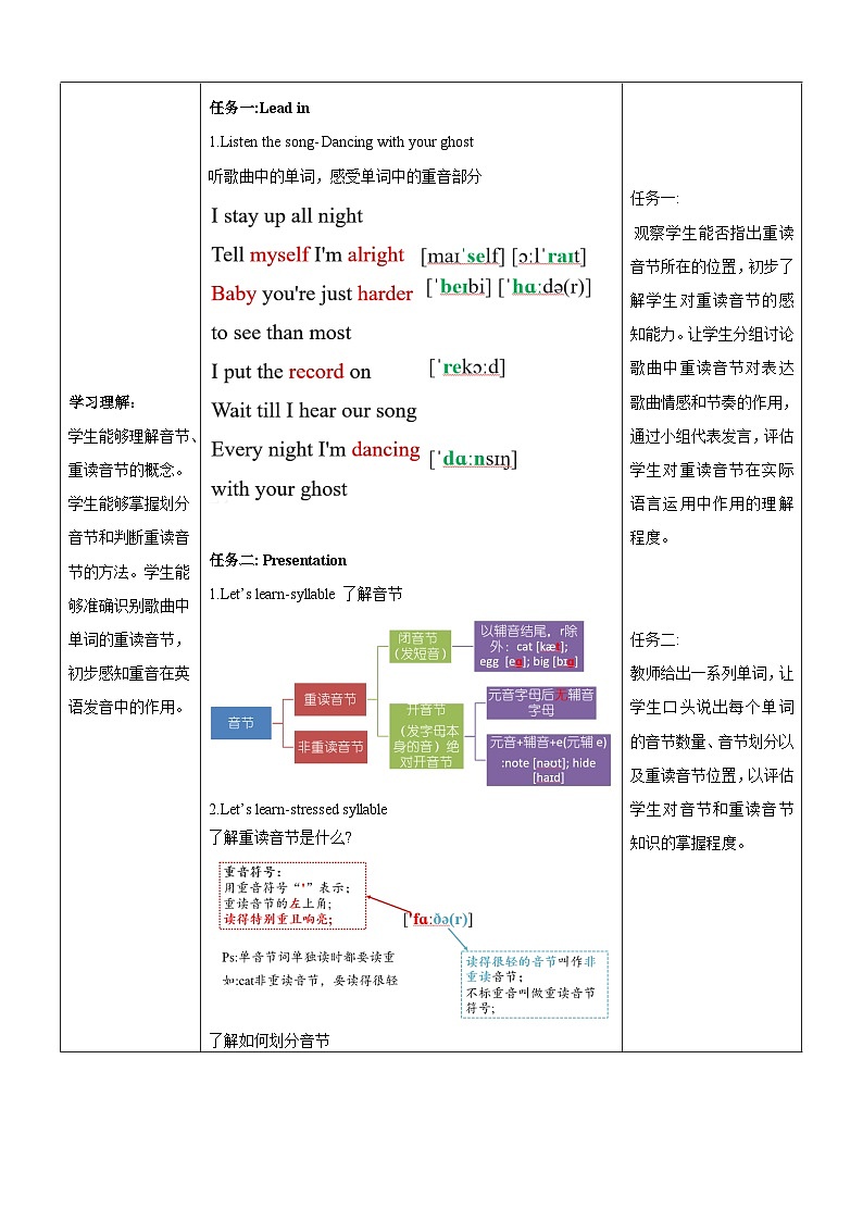 Unit3 My hometown 第4课时Pronunciation 教学设计-新译林七下第3页