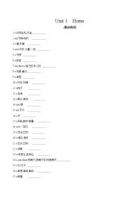 七年级下册(2024)Unit 1 Home巩固练习