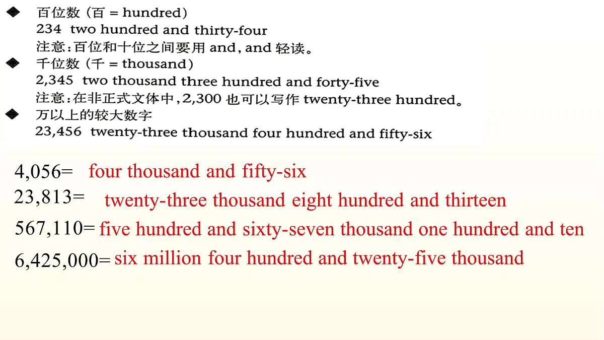 Unit 1 课时4 Grammar(同步课件)-2024-2025学年七年级英语下册同步精美实用课件(译林版2024)第6页