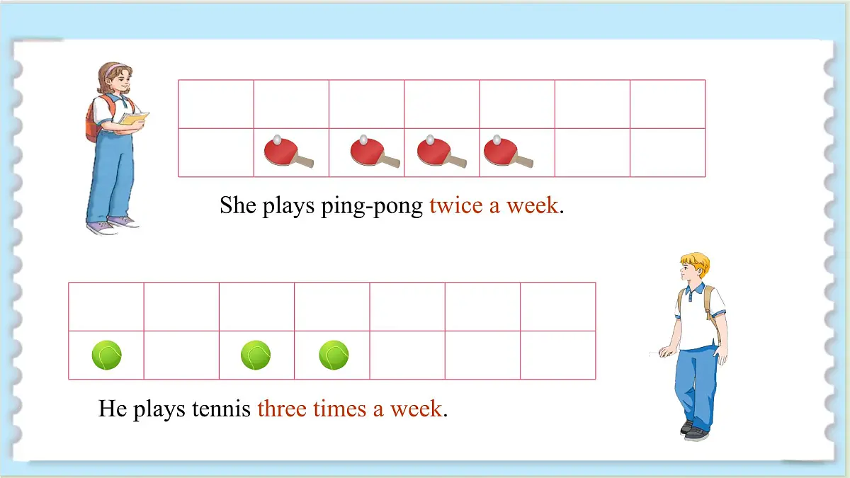 2025-2026学年人教版七年级下册英语Unit 3 Section A (2a-2e) 课件第7页
