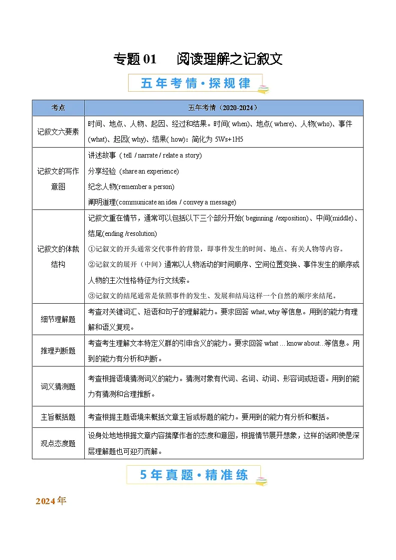 专题01 阅读理解之记叙文(原卷版)-【好题汇编】5年(2020-2024)中考1年模拟英语真题分类汇编(河南专用)第1页