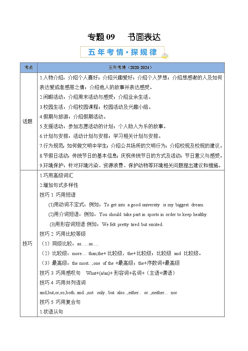 专题09 书面表达(原卷版)-【好题汇编】5年(2020-2024)中考1年模拟英语真题分类汇编(河南专用)第1页