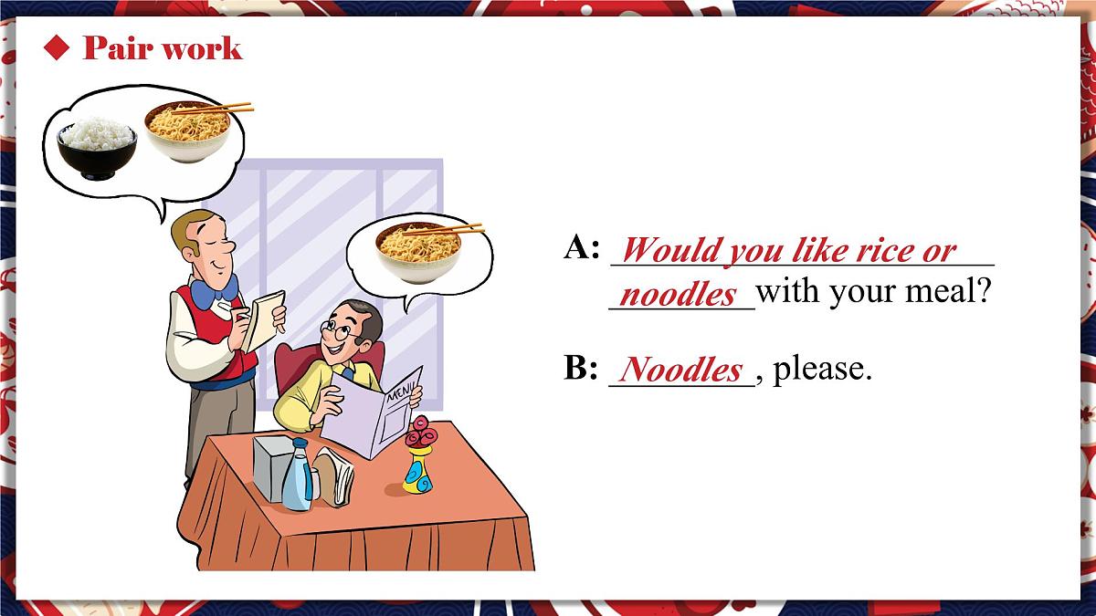 2024版人教版七年级英语下册Unit 4 Eat Well Section A Grammar Focus 同步课件第4页