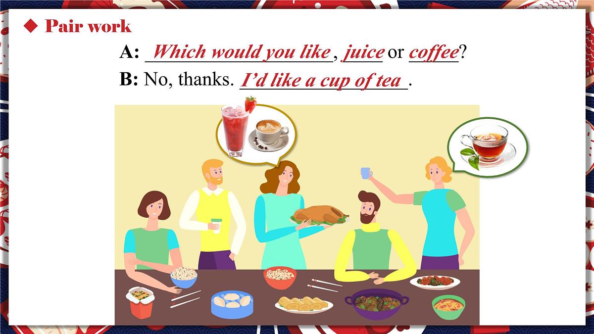 2024版人教版七年级英语下册Unit 4 Eat Well Section A Grammar Focus 同步课件第5页