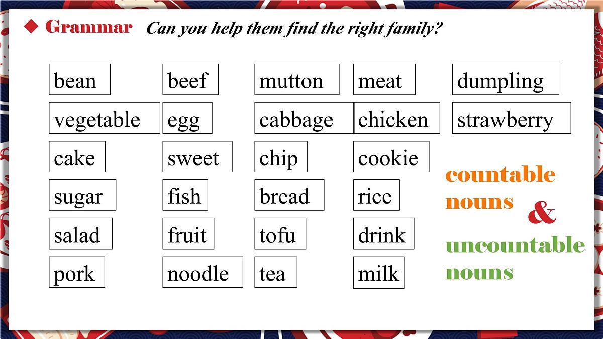2024版人教版七年级英语下册Unit 4 Eat Well Section A Grammar Focus 同步课件第8页