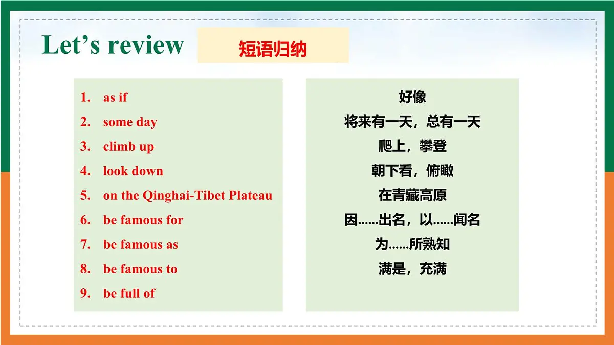 【公开课优质课件】Unit 5 Amazing nature Presenting ideas&Reflection新教材2025外研版七下英语第5页