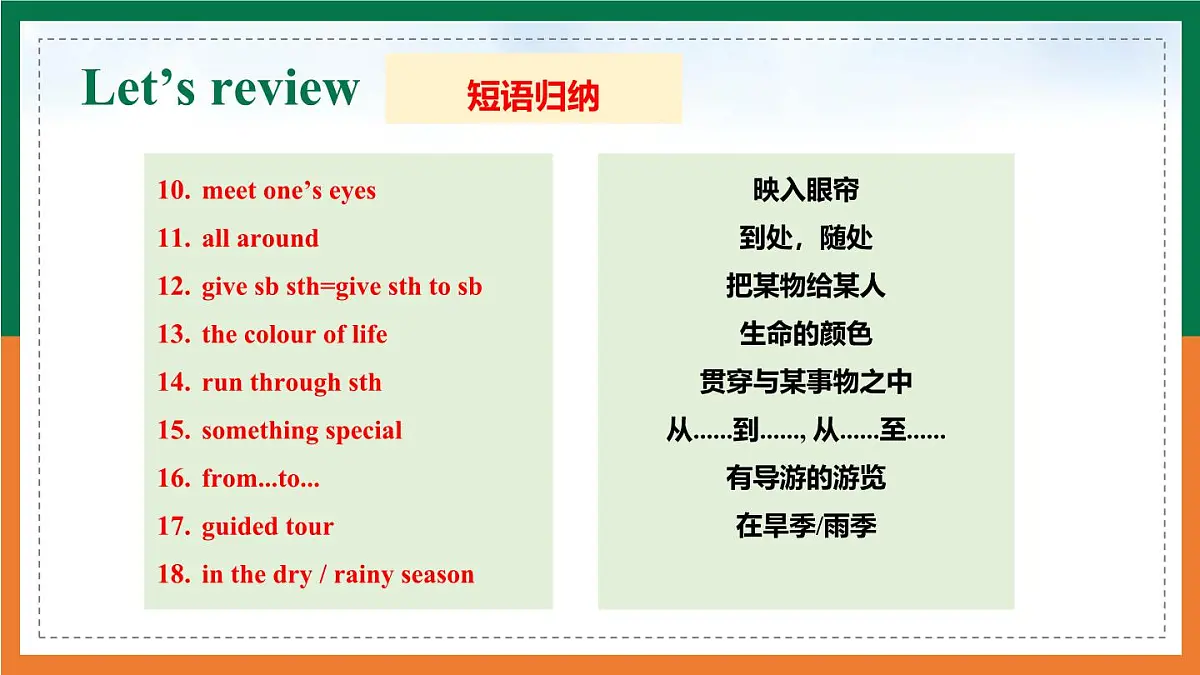 【公开课优质课件】Unit 5 Amazing nature Presenting ideas&Reflection新教材2025外研版七下英语第6页
