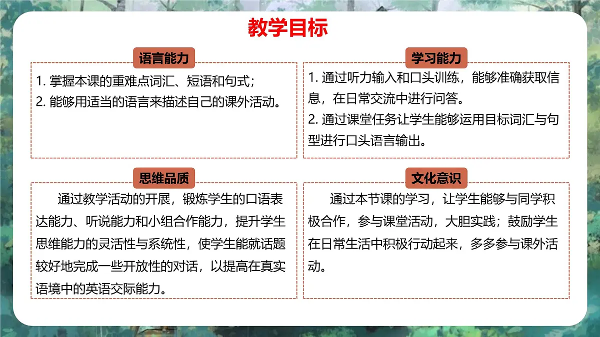 Unit 3 Lesson1 Let's play chess - 初中英语七年级下册 同步教学课件(冀教版2024)第2页