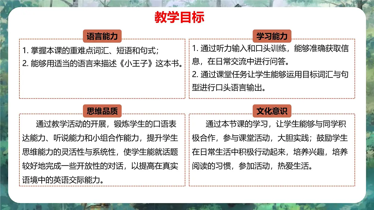 Unit 3 The Little Price - 初中英语七年级下册 同步教学课件(冀教版2024)第2页