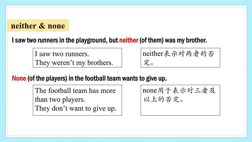 Unit 2 Go for it!(第2课时)(课件)第4页