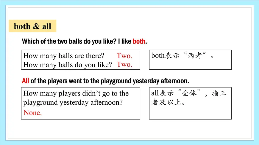 Unit 2 Go for it!(第2课时)(课件)第6页