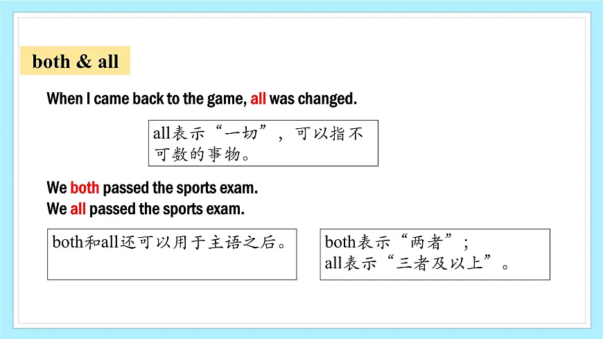 Unit 2 Go for it!(第2课时)(课件)第7页
