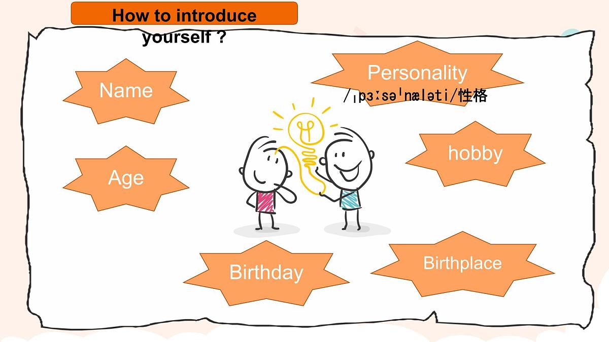 2024新外研版英语七上:starter+3+Introduce+yourself++课件第2页