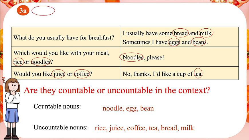 2025-2026學年人教版初中英語Unit 4 Section A  Grammar Focus 課件第3頁