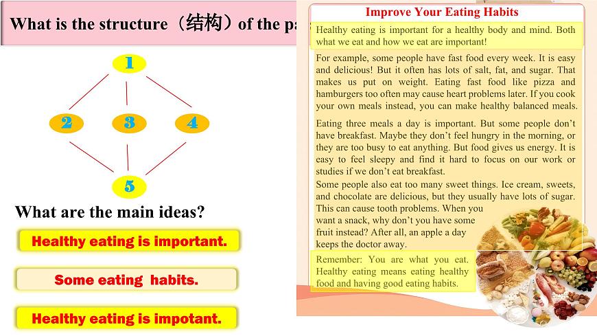 2025-2026學(xué)年人教版初中英語 Unit 4 Section B (1a-1d) 課件第7頁