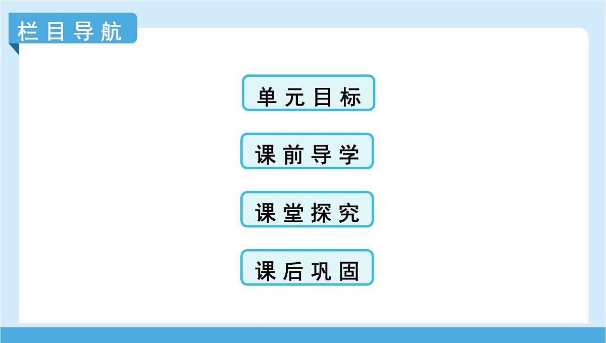 Unit 1 Helping those in need2025学年英语八年级下 Part 1 Vocabulary 课件第2页