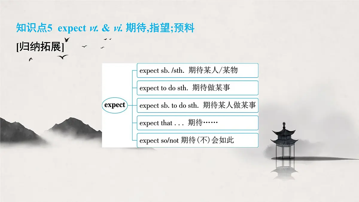 译林版中考英语一轮复习 八年级下册 Unit 6 课件第7页