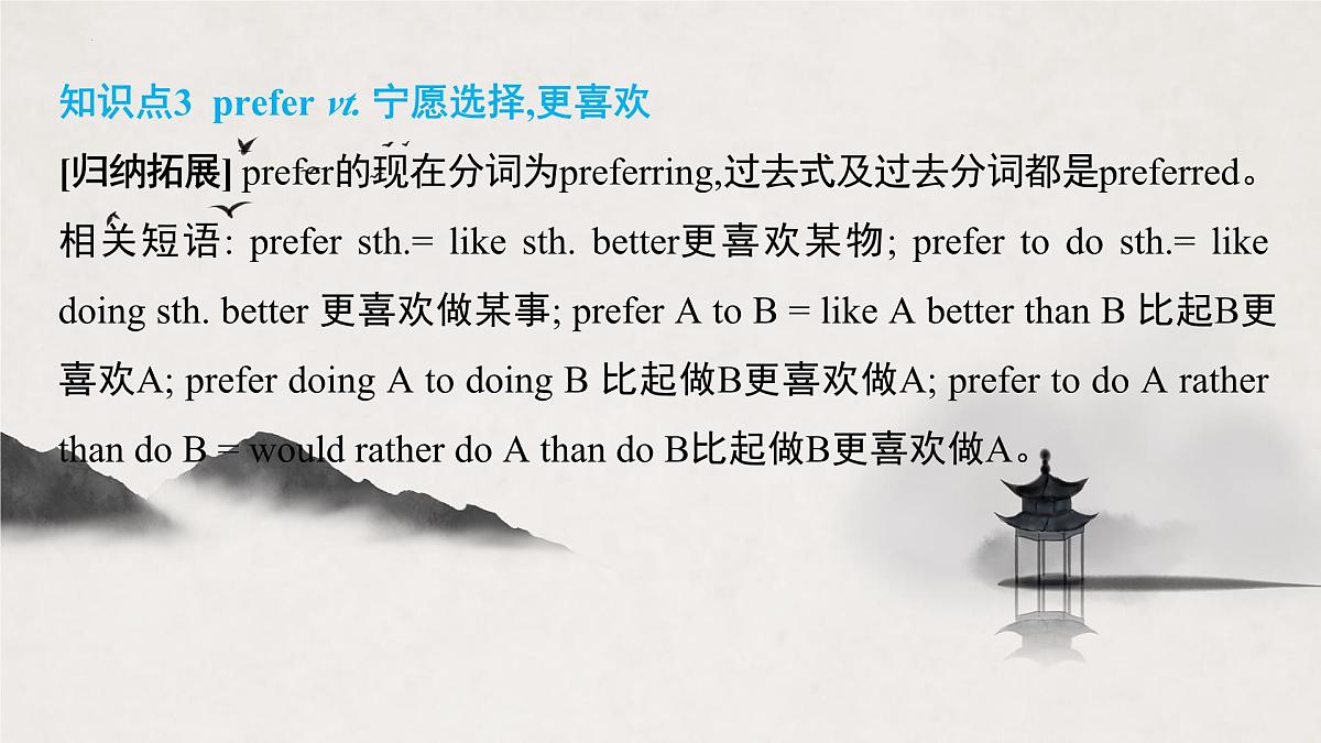 译林版中考英语一轮复习 九年级上册 Unit2 课件第6页