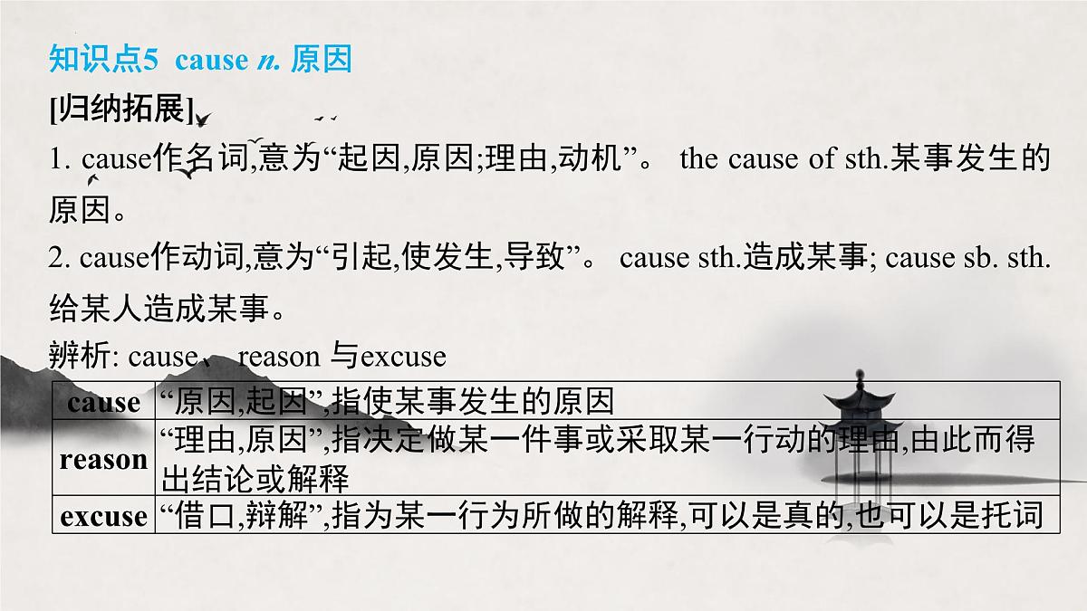 译林版中考英语一轮复习 九年级上册 Unit3 课件第8页