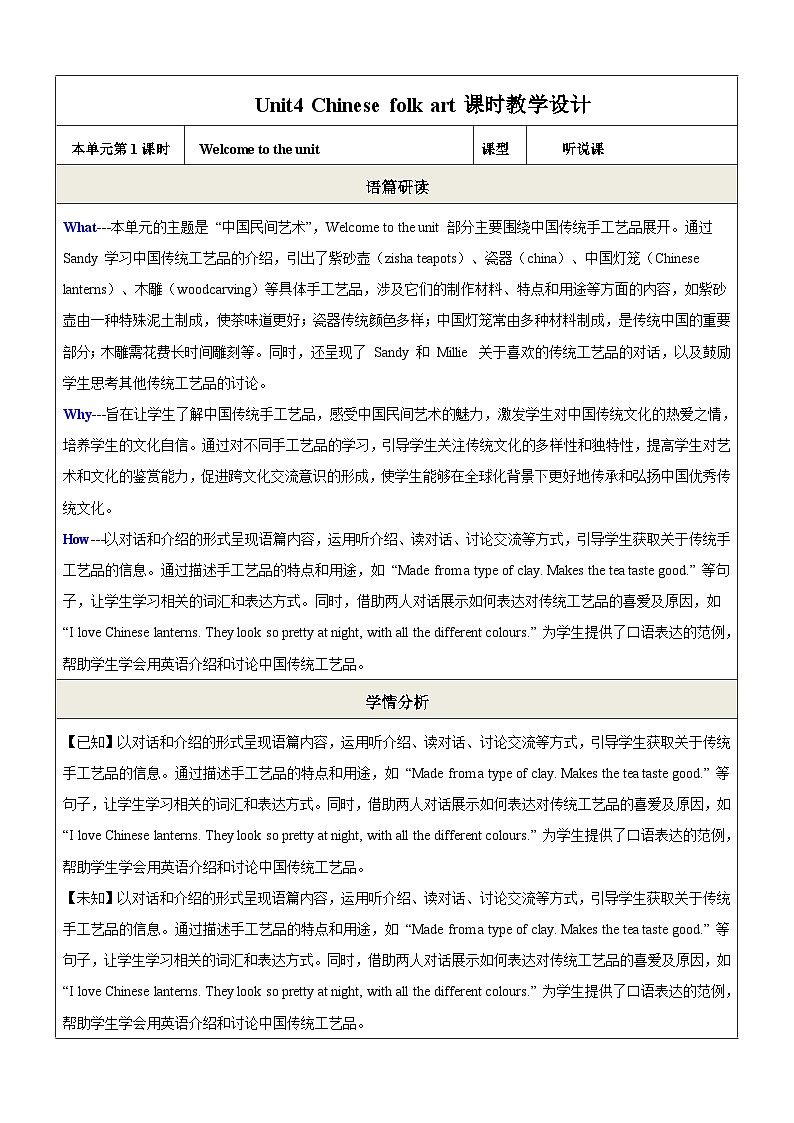 Unit4 Chinese folk art第1课时Welcome to the unit教学设计第1页