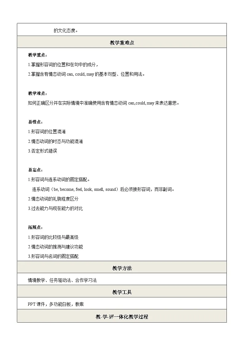 Unit5 Animal friends第3课时Grammar教学设计第2页
