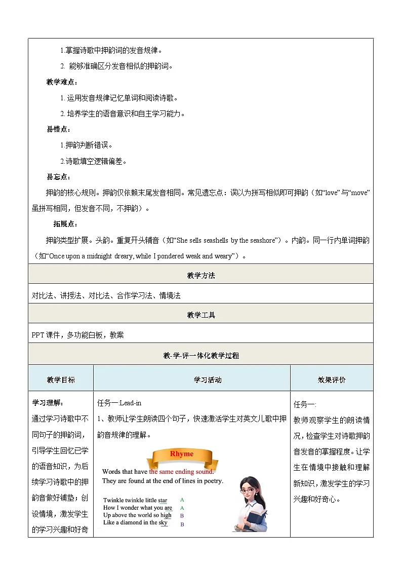 Unit5 Animal friends第4课时Pronunciation教学设计第2页