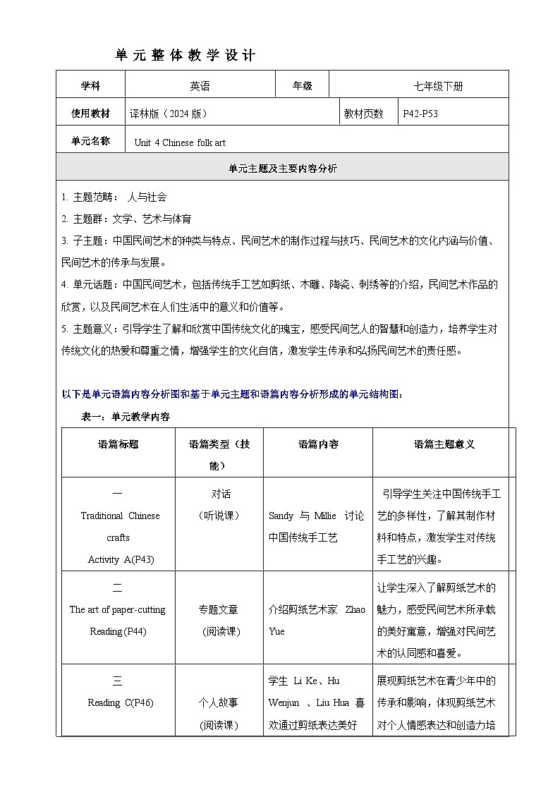 【核心素養(yǎng)優(yōu)質(zhì)課】譯林版英語(yǔ)七下Unit4 Chinese folk art大單元整體教學(xué)分析第1頁(yè)