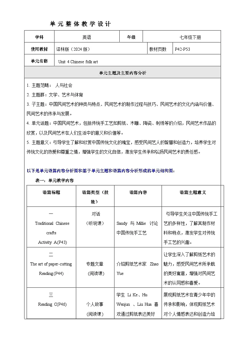 【核心素养优质课】译林版英语七下Unit4 Chinese folk art大单元整体教学分析第1页