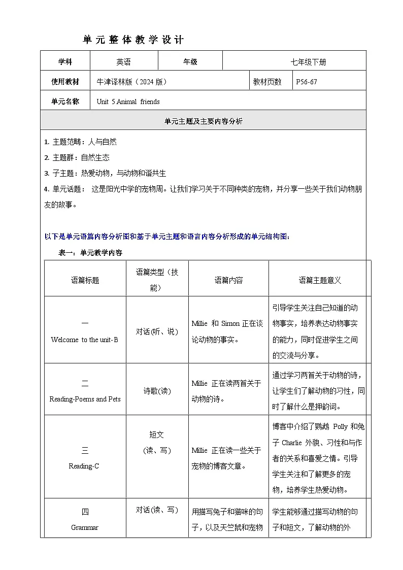 【核心素养优质课】译林版英语七下Unit5 Animal friends 大单元整体教学分析第1页