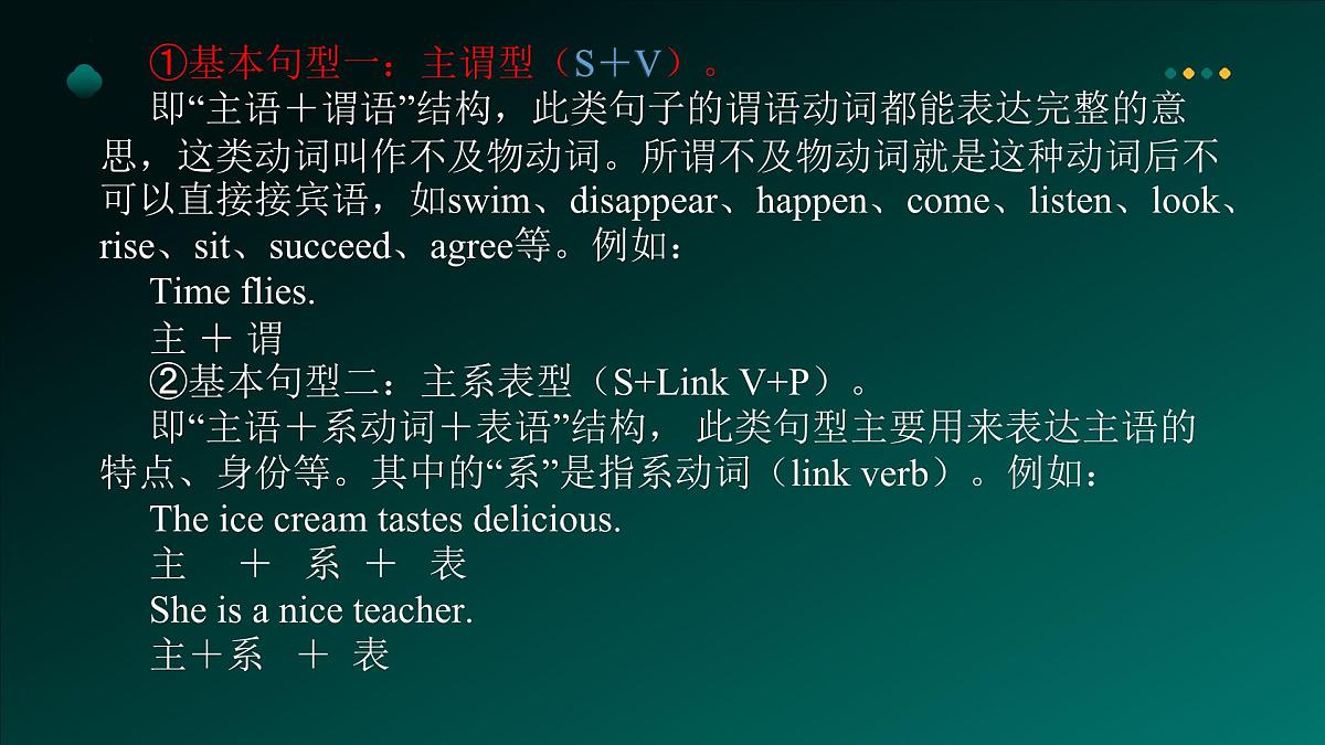 2025年牛津译林版英语中考专题复习课件:课题22+书面表达第7页