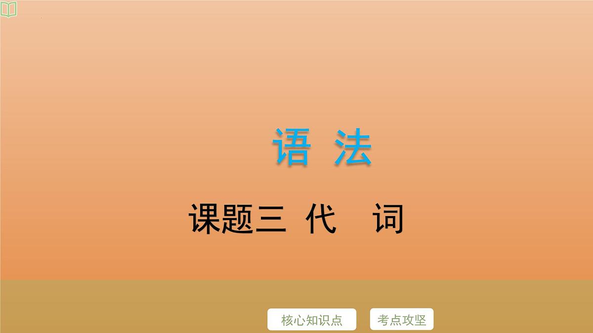 2025年牛津译林版英语中考专题复习课件:课题3+代++词第2页