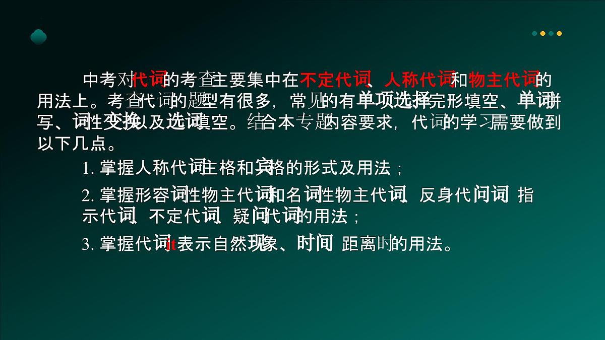 2025年牛津译林版英语中考专题复习课件:课题3+代++词第4页