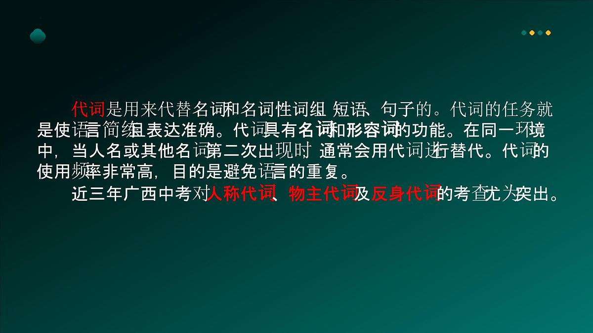 2025年牛津译林版英语中考专题复习课件:课题3+代++词第6页