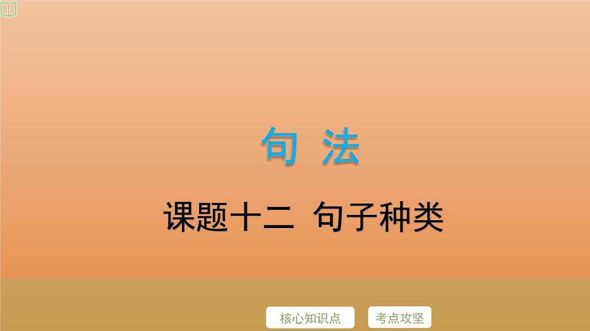 2025年牛津译林版英语中考专题复习课件:课题12+句子种类第2页