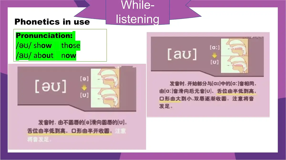 2025外研版7年级下册 Unit 1 Developing ideas—Listening and speaking 课件PPT第7页