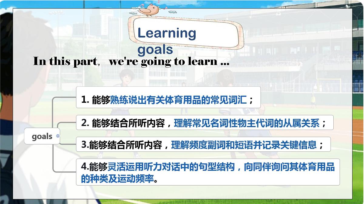 初中 英语 人教版(2024) 七年级下册Unit 3 Keep Fit Section A 课件第3页