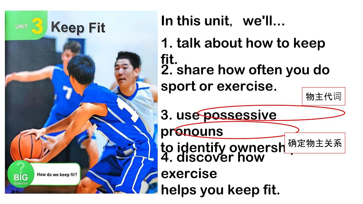 初中 英语 人教版(2024) 七年级下册Unit 3 Keep Fit Section A 课件第4页