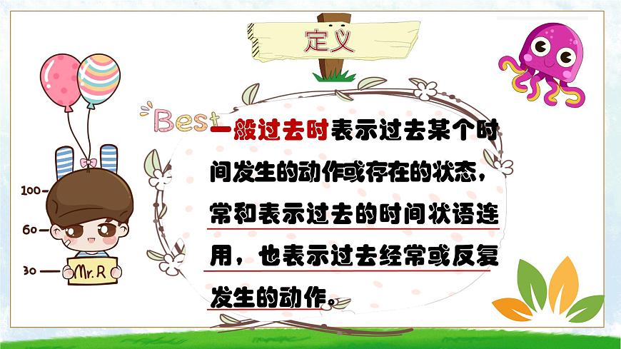 Unit 7 A DAY to Remember 單元語(yǔ)法：一般過(guò)去時(shí)（精講）-2024-2025學(xué)年七年級(jí)英語(yǔ)下冊(cè)單元語(yǔ)法精講精練（人教版2024）課件PPT第4頁(yè)