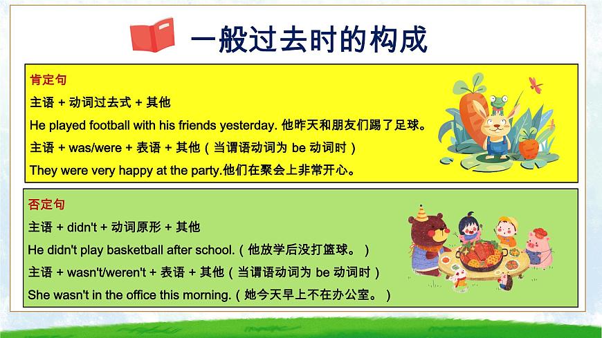 Unit 7 A DAY to Remember 單元語(yǔ)法：一般過(guò)去時(shí)（精講）-2024-2025學(xué)年七年級(jí)英語(yǔ)下冊(cè)單元語(yǔ)法精講精練（人教版2024）課件PPT第5頁(yè)