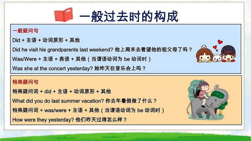 Unit 7 A DAY to Remember 單元語(yǔ)法：一般過(guò)去時(shí)（精講）-2024-2025學(xué)年七年級(jí)英語(yǔ)下冊(cè)單元語(yǔ)法精講精練（人教版2024）課件PPT第6頁(yè)