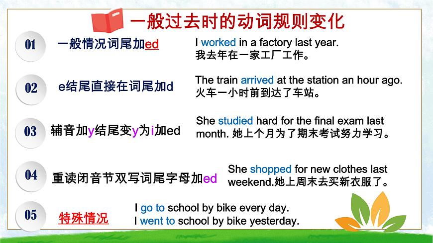 Unit 7 A DAY to Remember 單元語(yǔ)法：一般過(guò)去時(shí)（精講）-2024-2025學(xué)年七年級(jí)英語(yǔ)下冊(cè)單元語(yǔ)法精講精練（人教版2024）課件PPT第8頁(yè)