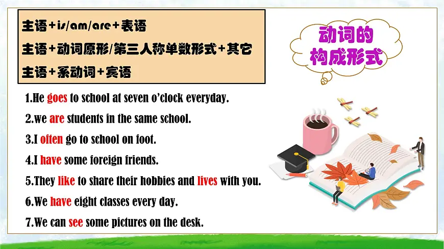 Unit 8 Once upon a time 单元语法:一般现在时VS一般过去时(精讲)-2024-2025学年七年级英语下册单元语法精讲精练(人教版2024)课件PPT第7页