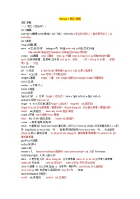 初中英语牛津译林版（2024）七年级下册（2024）Module 2 A wonderful worldUnit 5 Animal friends精品同步达标检测题