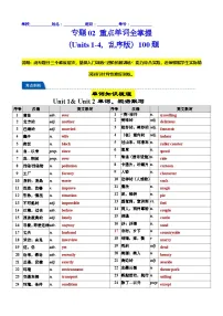 译林版初中英语8下重点单词全掌握（Units1-4，乱序版）100题（原卷版+解析版）