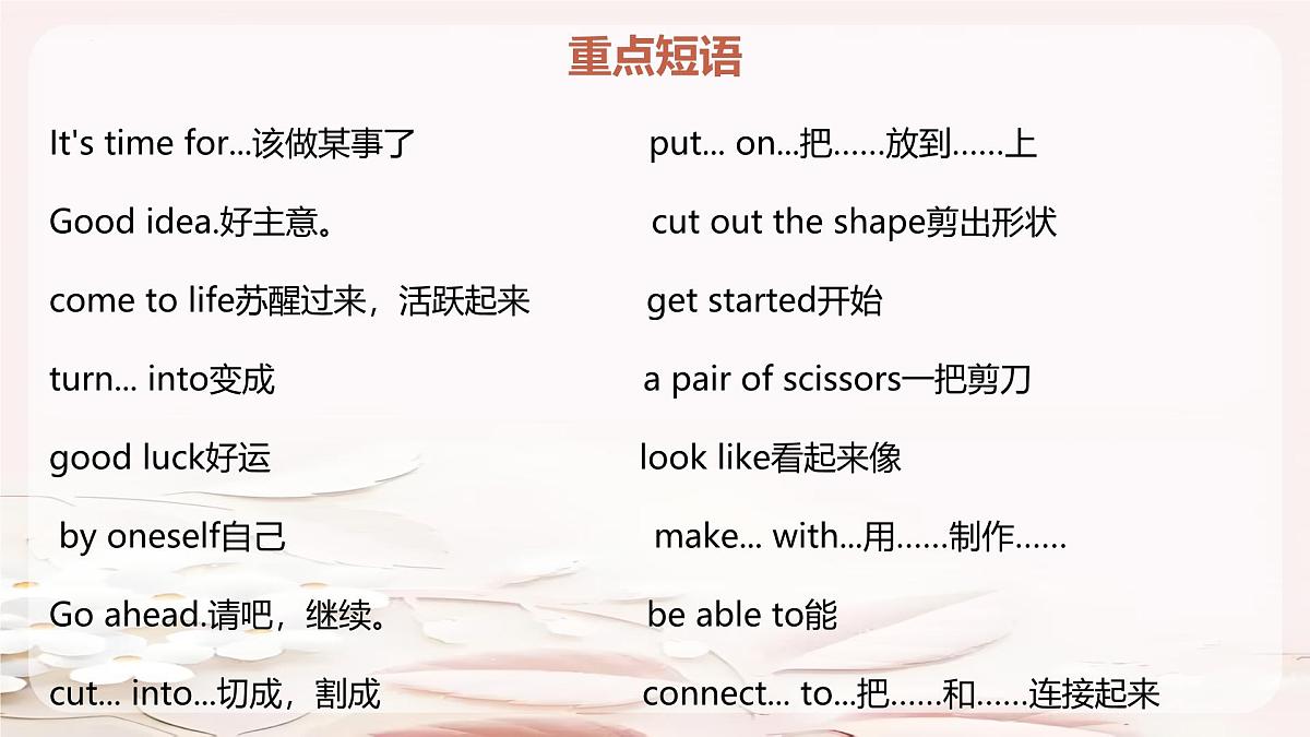 Unit 6 Being creative 单元复习课件-2024-2025学年七年级英语下册(冀教版2024)第4页