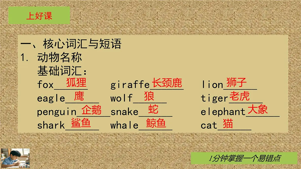 人教版英语七年级下册Unit1 Animal Friends知识点重难点课件PPT第2页