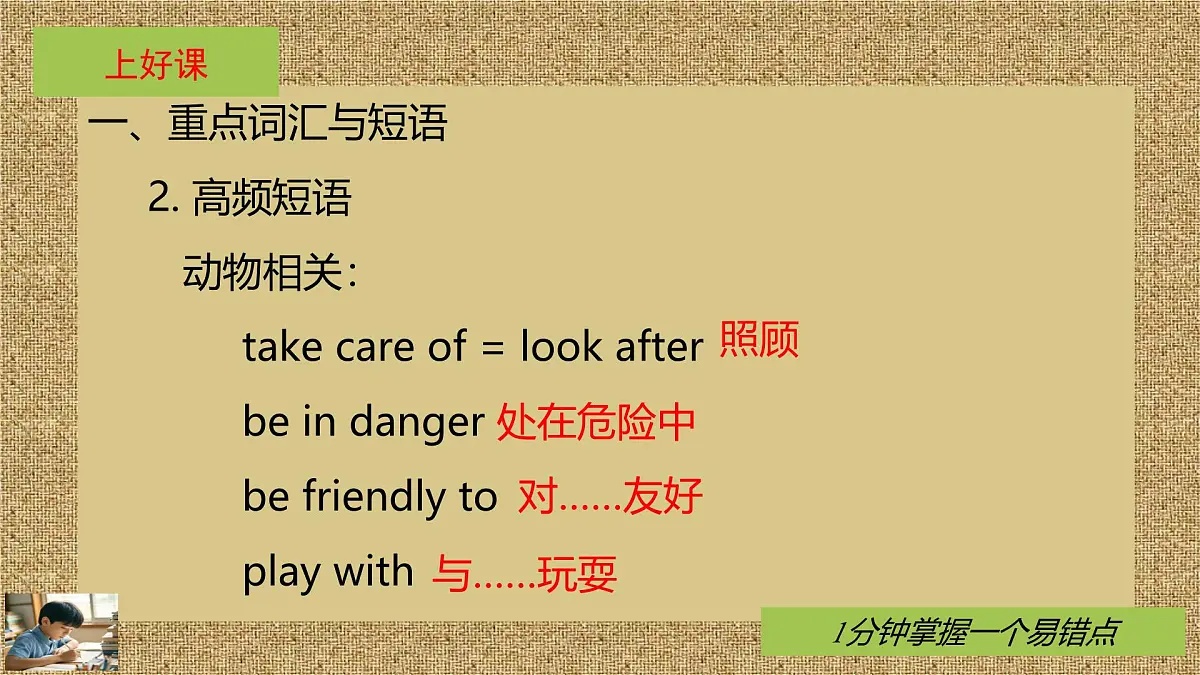 人教版英语七年级下册Unit1 Animal Friends知识点重难点课件PPT第4页