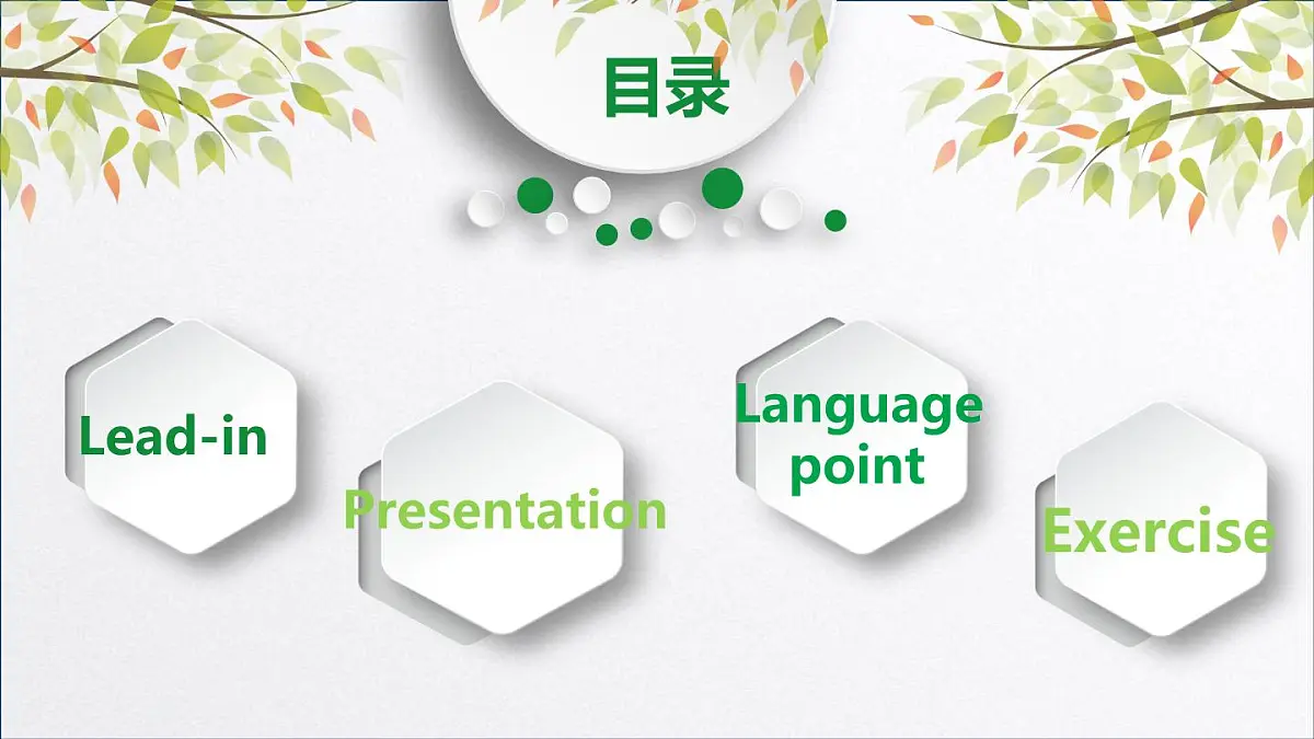 Unit 3 第5课时 Presentation ideas& Reflection 025学年七年级英语下册(外研版2024)课件第2页