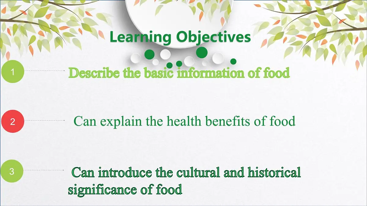 Unit 3 第5课时 Presentation ideas& Reflection 025学年七年级英语下册(外研版2024)课件第3页
